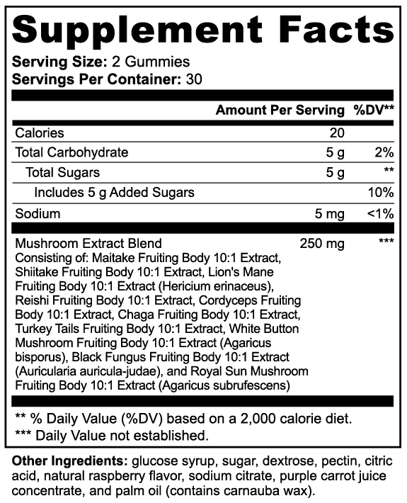 Amanita Mushroom Extract Gummies — product image 5